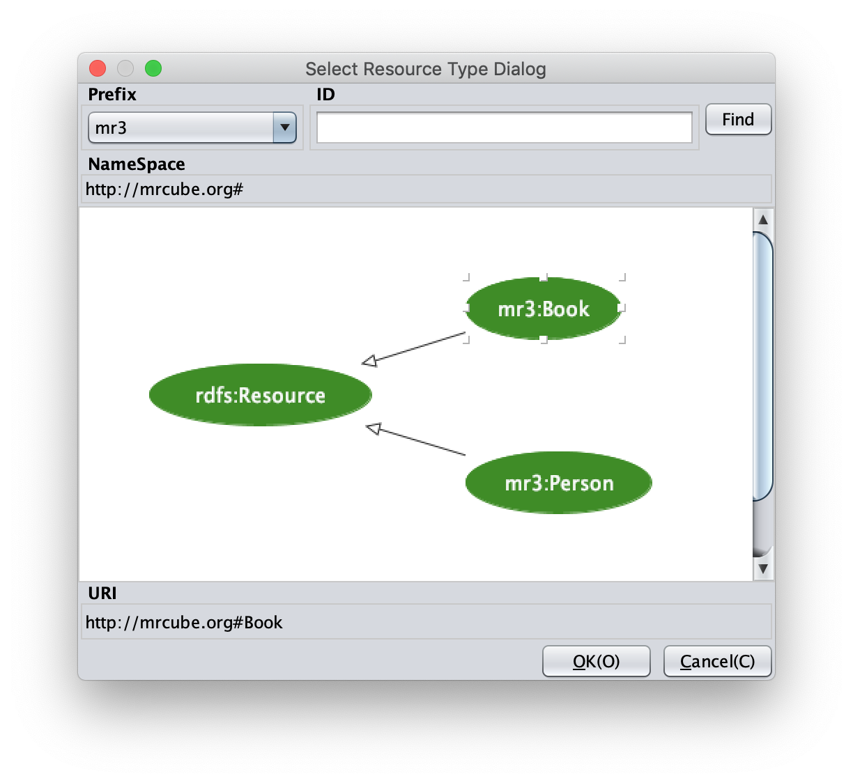 RDF Resource Type Selection Dialog