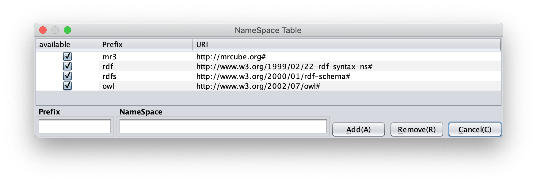A screenshot of the Namespace Table