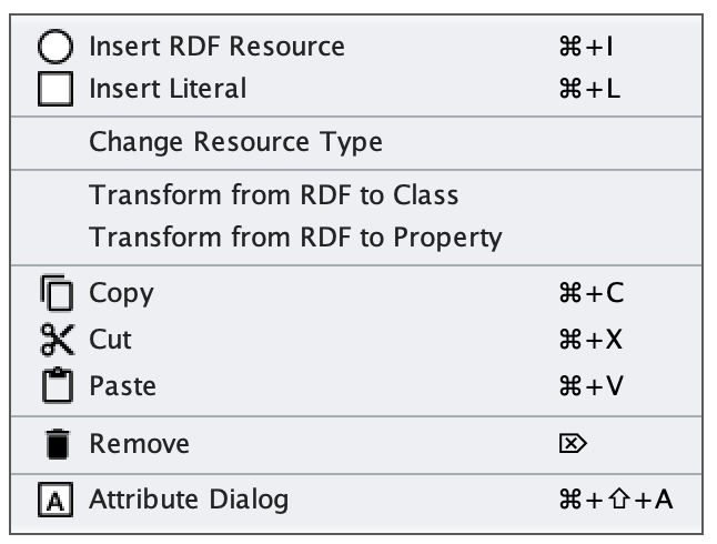 Popup menu when nodes in the RDF Editor are selected.